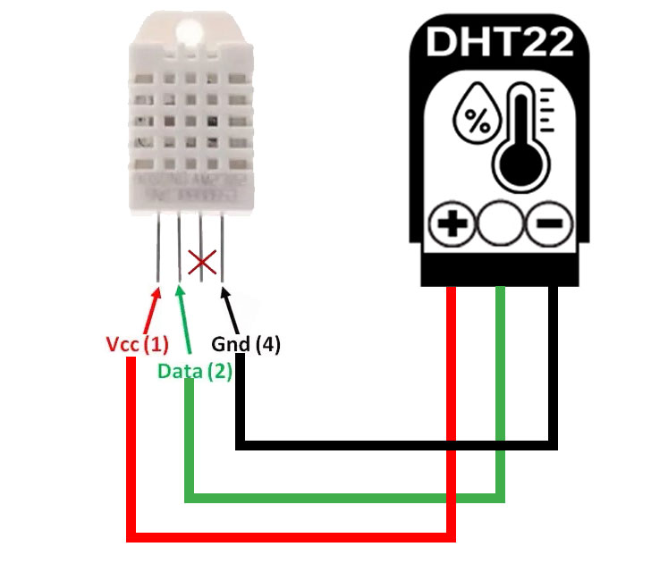 نحوه اتصال سنسور دما رطوبت DHT22 به دستگاه کنترل پیامکی لگزو مدل SC303