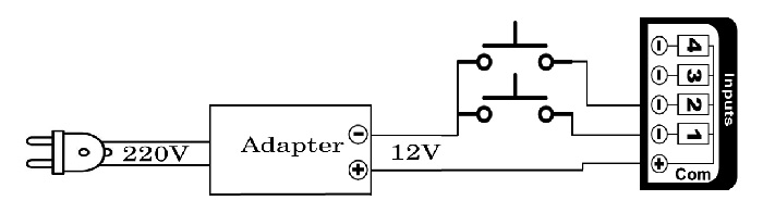 legzo input connection 02